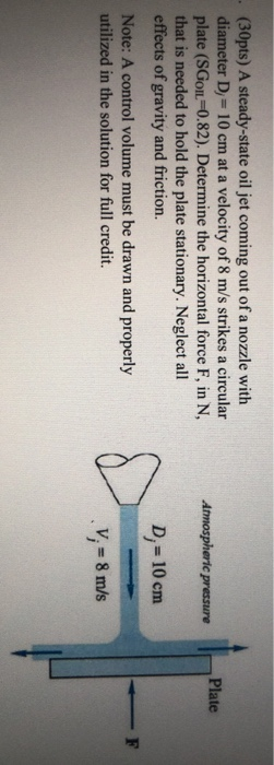 Plate (30pts) A steady-state oil jet coming out of a nozzle with diameter D = 10 cm at a velocity of 8 m/s strikes a circular