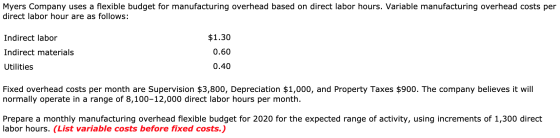 Myers Company uses a flexible budget for manufacturing overhead based on direct labor hours. Variable manufacturing overhead