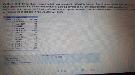 On May 2, 2019, PHF Vacations received its April bank statement from First City Bank and Trust Enclosed with the bank statement which appears below, was a debit memorandum for $210 that covered an NSF check issued by Doris Fisher, a credit customer. The firms checkbook contained the following information about deposits made and checks issued during April. The balance of the Cash account and the checkbook on April 30, 2019, was $3,012. April 1 Balance $6,099 11e 4e0 450 325 :3,000 60 280 1 Check 1287 3 Check 1288 5 Deposit 5 Check 1289 ⑩ Check 1210 17 Check 1211 19 Deposit 22 Check 1212 200 一25e 18 16 250 23 Deposit 26 Check 1213 28 Check 1214 :3e Check,1215 3e Deposit FIRST CITY BANK AND TRUST 1-877-123 9876 PHF Vacations 1718 3ade tane Sen Diego, CA 92111-4998 < Prev 3of 3 ext :