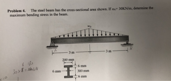 The steel beam has the cross-sectional area shown, If o-30KN/m, determine the Problem 4 maximum bending stress in the beam. W