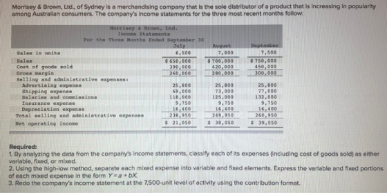 Morrisey & Brown, Ltd., of Sydney is a merchandising company that is the sole distributor of a product that is Increasing in popularity among Australlan consumers. The companys Income statements for the three most recent months follow: Norrisey & B Income Statements For the Three Months Ended Septenber 30 gus 7,000 7.500 Salem in unita Sales Cost of goods sold Gross margin Selling and administrative expenses i 6,500 s650,00070000 75,000 450,000 390,000 420,000 260,000280,000300,000 Advertising expense Shipping expense Salaries and commiasions Insurance expense Depreciation expense 25,800 69,000 118,000 9,750 16,400 238.950 $ 21,050 25,800 73,000 125,000 9,750 16,400 249.950 25,800 77,000 132,000 9,750 16,400- Total selling and administrative expenses Net operating income 260,950 39,050 30,050 Required: 1. By analyzing the data from the companys income statements, classify each of its expenses (including cost of goods sold) as either variable, fixed, or mixed 2. Using the high-low method, separate each mixed expense into variable and fixed elements. Express the variable and fixed portions of each mixed expense in the form Y=a + bX. 3. Redo the companys income statement at the 7,500-unit level of activity using the contribution format.