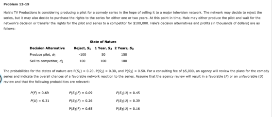 Problem 13-19 Hales TV Productions is considering producing a pilot for a comedy series in the hope of selling it to a major