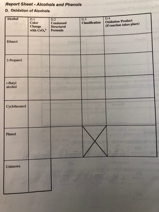 Report Sheet Alcohols and Phenols D. Oxidation of Alcohols Alcohol D.4 D.1 Color Change Structural with Cro Formula D.2 Conde
