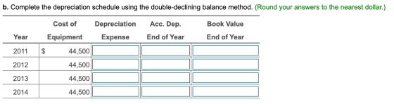 b. Complete the depreciation schedule using the double-declining balance method. (Round your answers to the nearest dollar.)