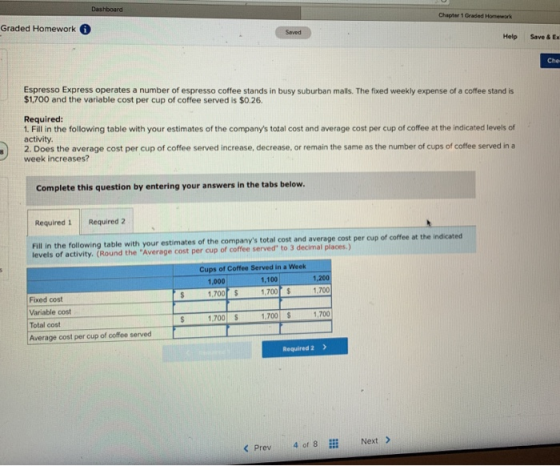 Dashboard Chapter 1 Graded Homework Graded Homework Saved Help Save & EX Che Espresso Express operates a number of espresso c