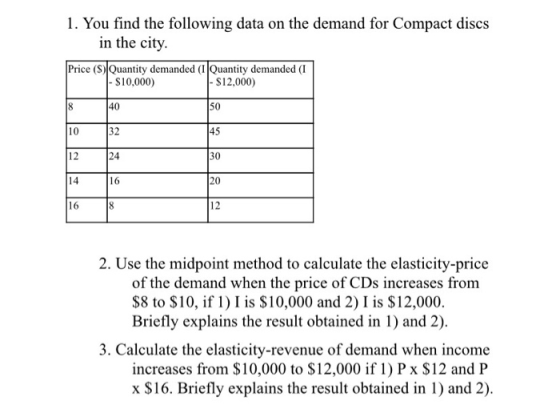 1. You find the following data on the demand for Compact discs in the city. Price (s) Quantity demanded (I Quantity demanded