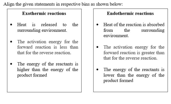 Align the given statements in respective bins as shown below: Exothermic reactions Endothermic reactions Heat is released to