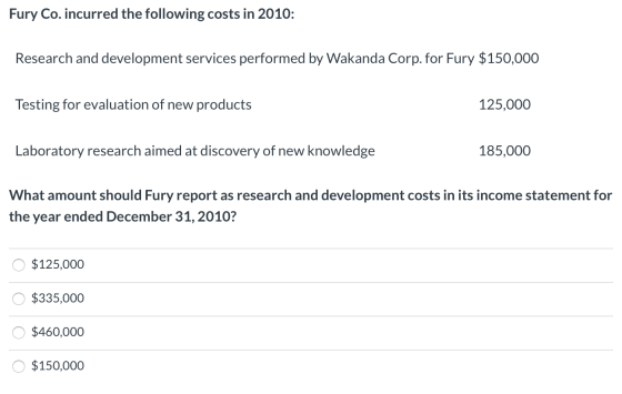 Fury Co. incurred the following costs in 2010: Research and development services performed by Wakanda Corp. for Fury $150,000