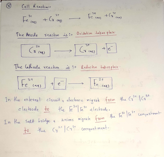 Cell Reaction Lim: Fer & Co 27 (4) - Feteas + la C The Anode reaction is : Oxidation takes place 2+ com ( cas ) te caa) The C