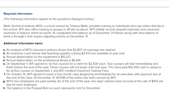 Required information [The following information applies to the questions displayed below.) Wells Technical Institute (WTI), a