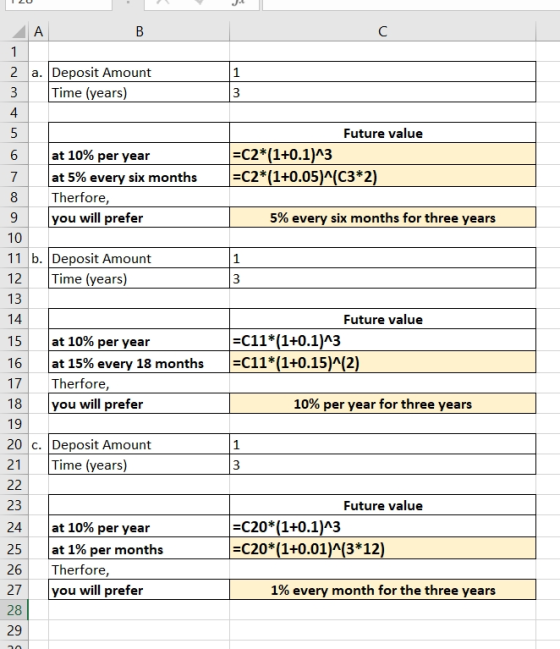 A 1 2 3 a. Deposit Amount Time (years) 3 Future value =C2*(1+0.1)^3 =C2*(1+0.05)^(C3*2) at 10% per year at 5% every six month