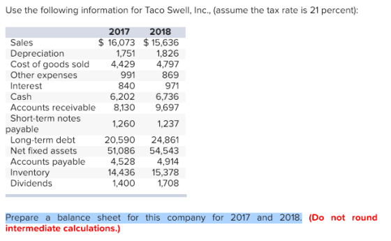Use the following information for Taco Swe Inc., (assume the tax rate is 21 percent) 2017 2018 16,073 $15,636 1,826 Sales Depreciation Cost of goods sold 4,429 4,797 Other expenses Interest Cash Accounts receivable 8,1309,697 Short-term notes 1,751 991 840 6,202 869 971 6,736 1,260 1,237 payable Long-term debt Net fixed assets Accounts payable Inventory Dividends 20,590 24,861 51,086 54,543 4,914 14,436 15,378 1,708 4,528 1,400 Prepare a balance sheet for this company for 2017 and 2018. (Do not round intermediate calculations.)