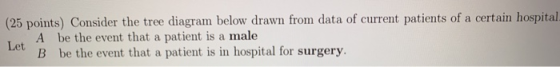 (25 points) Consider the tree diagram below drawn from data of current patients of a certain hospital A be the event that a p