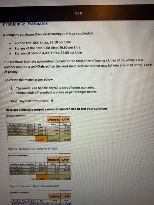 5/9 Problem 4: Estimates A company purchases Olive oil according to this price schedule: • . • For the first 1000 Litres, $7.