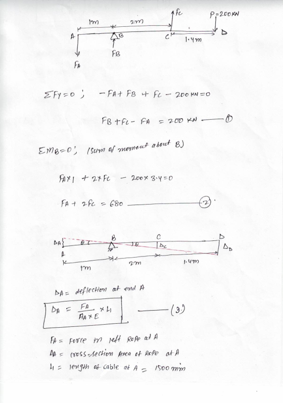 pfc P=200 KN im 2 m 1.4m FB FA Efy=0) - FA+ FB + Fc - 200 KN DO FB + FO-FA = 200 KN EMB=0; lsum of moment about B) FAXI + 2x