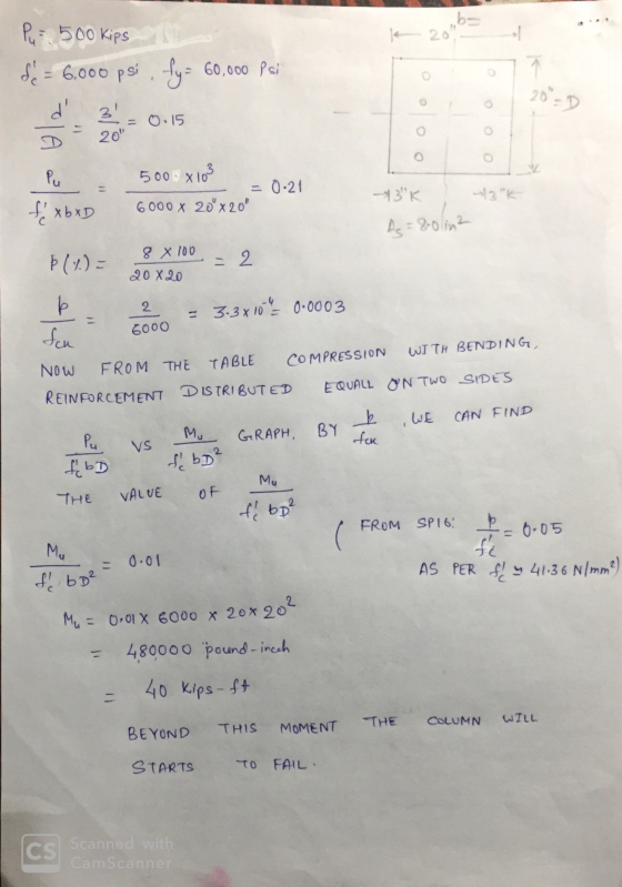 0 Pu: 500 kips de = 6,000 psi, fy= 60,000 Psi d =0:15 0 0 0 500 X 103 - = 0.21 6000 x 20x200 hXD 3K A = 8.0 in2 & (P) = 8x10