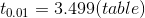 to.01 3.499(table