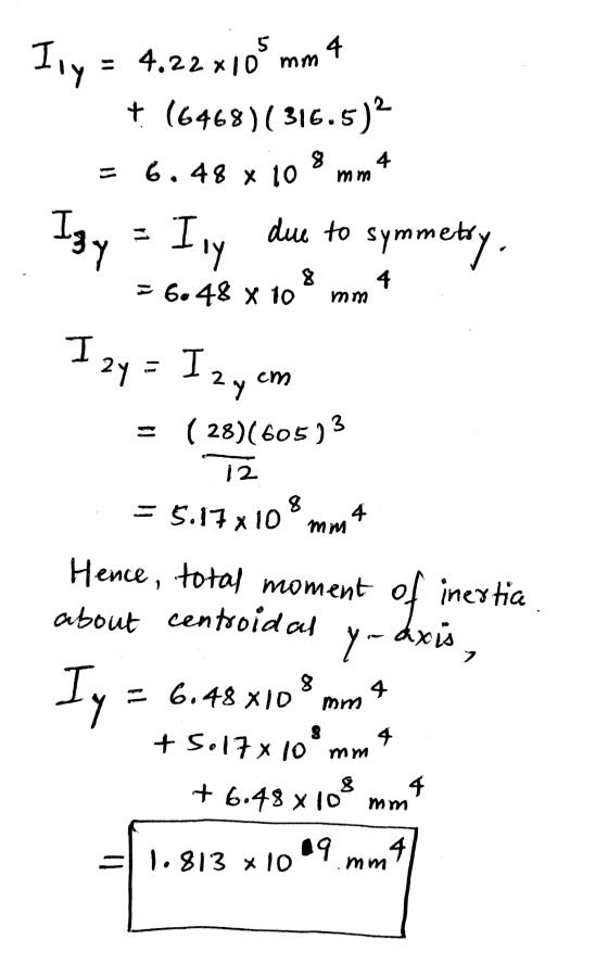 Ily = 4.22 x10 mm 4 + (6468)(316.5)2 = 6.48 x 10 8 mm4 Igy = Ily due to symmetty = 6.48 x 108 mm 4 mm mm I 2y = I 2, cm = (28