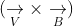 (\underset{V}{\rightarrow}\times\underset{B}{\rightarrow})