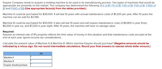 Esquire Company needs to acquire a molding machine to be used in its manufacturing process. Two types of machines that would
