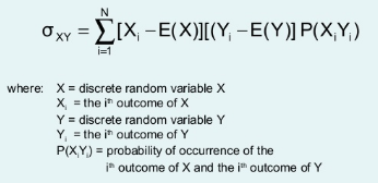 Oxy = ŽIX, –E(X)][CY, –E(Y)] P(X,Y) where: X = discrete random variable X X = the it outcome of X Y = discrete random variabl