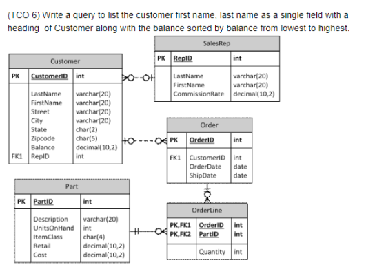 (TCO 6) Write a query to list the customer first name, last name as a single field with a heading of Customer along with the