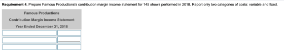 Requirement 4. Prepare Famous Productionss contribution margin income statement for 145 shows performed in 2018. Report only