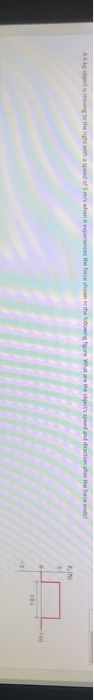 Alo is moing to the with a speedoms when experiences the force shown in the following bjects speed and direction after the fo