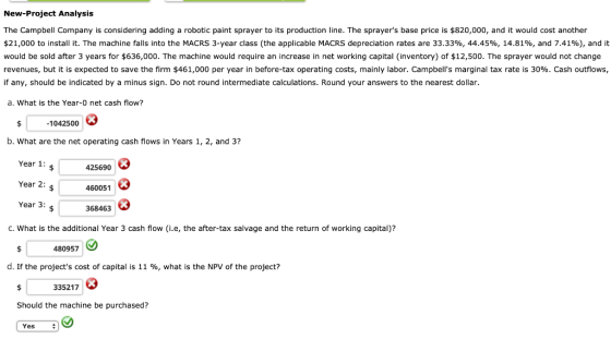 New-Project Analysis The Campbell Company is considering adding a robotic paint sprayer to its production line. The sprayers
