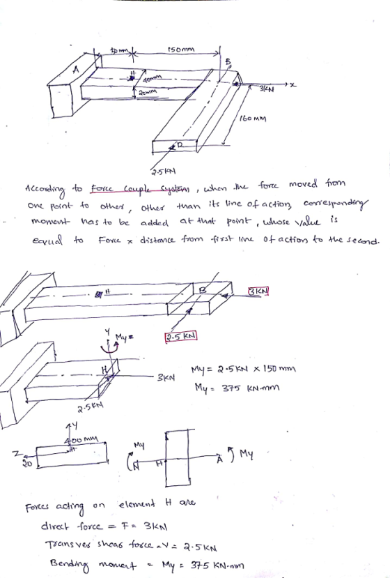 rsomm , Lshen Jeoe moved pom Comye othert , oher +hantline of action coer monen- hasto be added at 4hat point-,whose iy Qo Fo