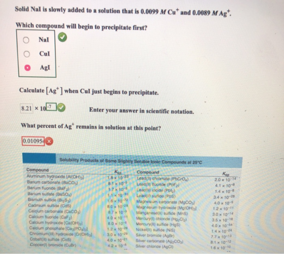 Solid Nal is slowly added to a solution that is 0.0099 M Cut and 0.0089 M Ag*. Which compound will begin to precipitate first