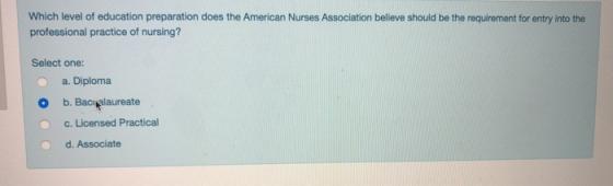 Which level of education preparation does the American Nurses Association believe should be the requirement for entry into th