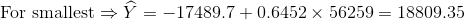 For smallest = Y = -17489.7 +0.6452 x 56259 = 18809.35