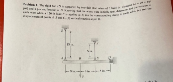Problem 1: The rigid bar AD is supported by two thin stel wires of 0.0625.in. om psi) and a pin and bracket at D. Knowing that the wires were initially taut, each w each wire when a 120-lb load P is applied at B, (b) the corresponding st displacement of points A, B and C, (d) vertical reaction at pin D. taut, determine (a) the tension in stress in each wire, (e) and the diameter (E-29 x 10 and the 15 in. S in. 8 in.-8 in.-S in