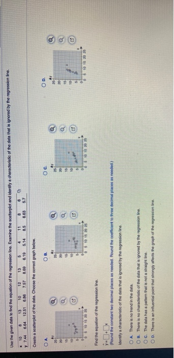 Use the given data to find the equation of the regression ine. Examine the scatterplot and identity a characteristic of the d