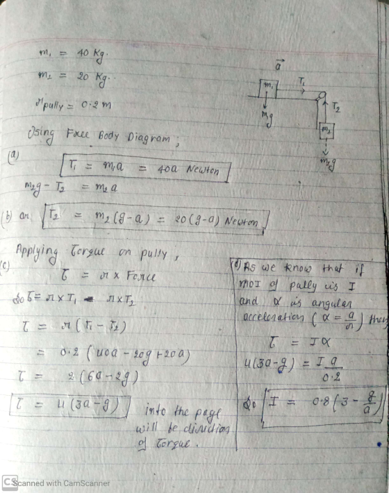 40 Kg. 20 Ка Mpully = 0.2 m m2 = TI mi T2 mg Using Fall Body Diagram, (a) ma 400 Newton Mag-To — т, а b) on Te m₂ (I-a) 2009-