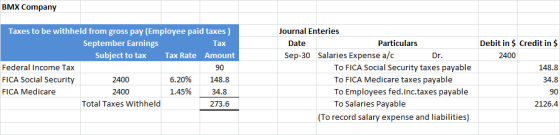 BMX Company Taxes to be withheld from gross pay (Employee paid taxes) September Earnings Tax Subject to tax Tax Rate Amount F