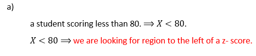 a student scoring less than 80. X< 80. X < 80 we are looking for region to the left of a Z-score.