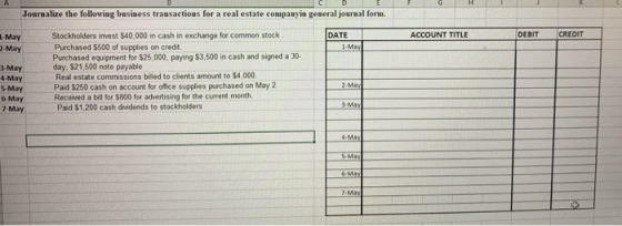 ACCOUNT TITLE DEBIT CREDIT Journalize the following business transactions for a real estate companyin general journal form. 1