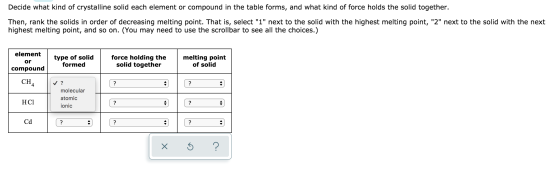 Decide what kind of crystalline solid each element or compound in the table forms, and what kind of force holds the solid tog