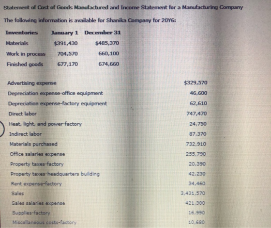 Statement of Cast of Goods Manufactured and Income Statement for a Manufacturing Company The following information is availab