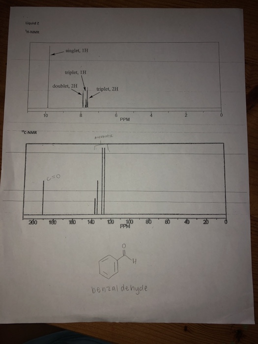 Liquid Z H-NMR singlet, IH triplet, IH doublet, 2H triplet, 2H NMR 200 100 100 100 to 100 0 benzaldehyde
