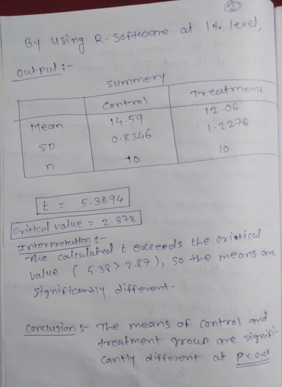 By using R. So fteoorre ah ] 1-eyel Output:- Summery 111.59 0.8346 Treetmem 12.06 1226 S D 5.3894 Crticul value 2.88 rnterpre