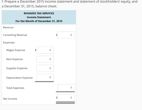 f. Prepare a December 2015 income statement and statement of stockholders equity, and a December 31, 2015, balance sheet. RHOADES TAX SERVICES Income Statement For the Month of December 31, 2015 Revenue Consulting Revenue Expenses: Wages Expense Rent Expense Supplies Expense Depreciation Expense Total Expenses Net Income