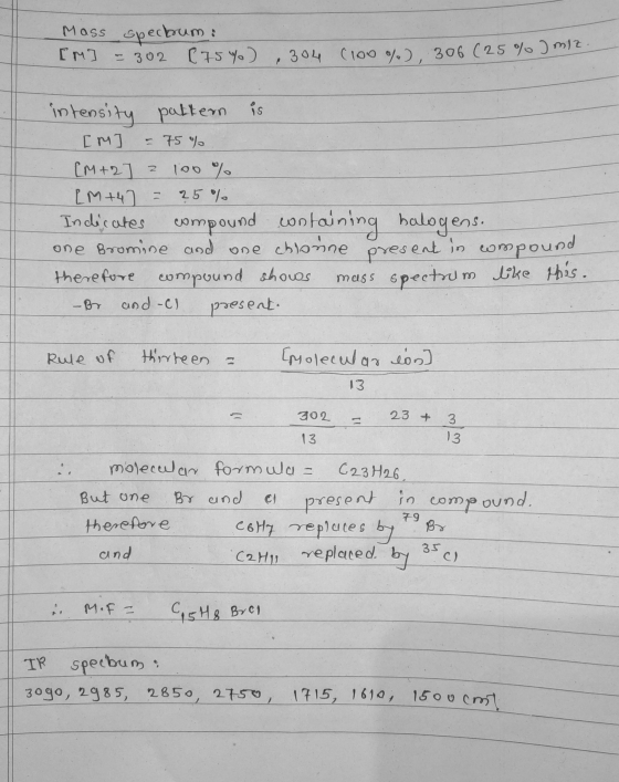 Mass Specbrum : [m] = 302 (75%) , 304 (100%) 306 (25% miz intensity pattem is [M ] - 75 %. [M+2] = 100 % LM+47 = 25% Indicate
