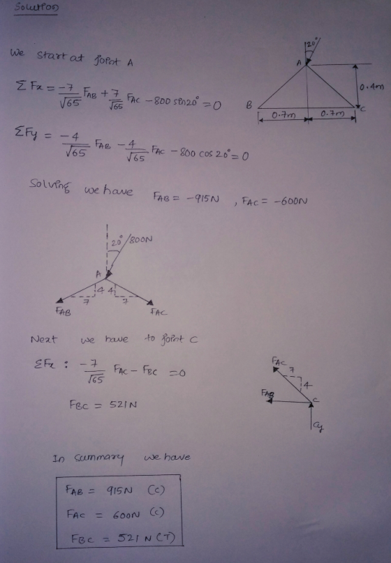So uutfo We staot at jofat A o.4 그 65 6 6S 65 Solving uoe have Fac 15N FAc600N 20/80ON 4 41 FAB AC 65 4- Ci Fac - 600N (c)