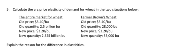 5. Calculate the arc price elasticity of demand for wheat in the two situations below: The entire market for wheat Old price;
