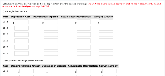 Calculate the annual depreciation and total depreciation over the assets life using: (Round the depreciation cost per unit t