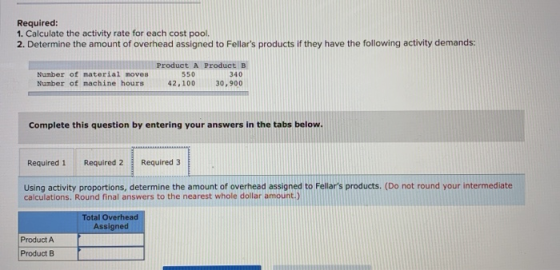 Required: 1. Calculate the activity rate for each cost pool. 2. Determine the amount of overhead assigned to Fellars product