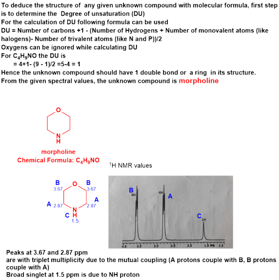 To deduce the structure of any given unknown compound with molecular formula, first step is to determine the Degree of unsatu